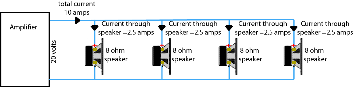 Connecting Multiple Speakers To Your Hifi Amplifiermultiple - High Fidelity (1226x302), Png Download