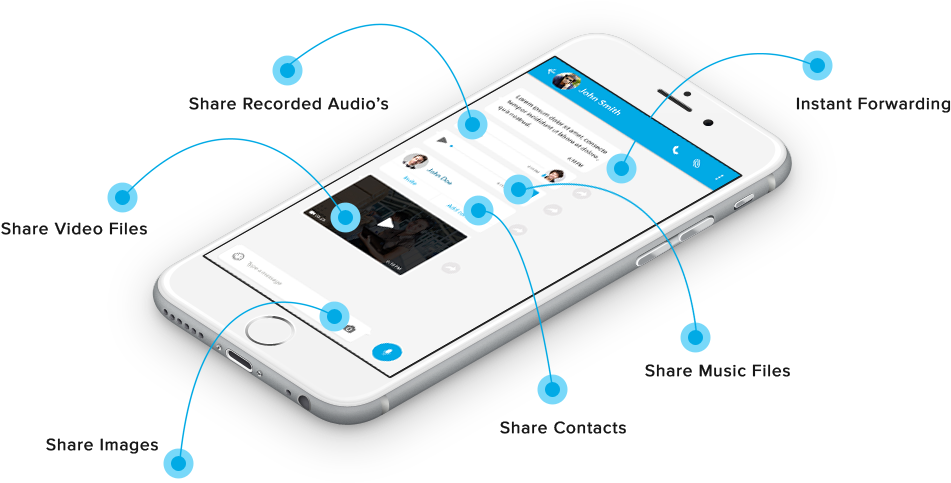 Whatsapp Clone App - Iphone (1349x520), Png Download