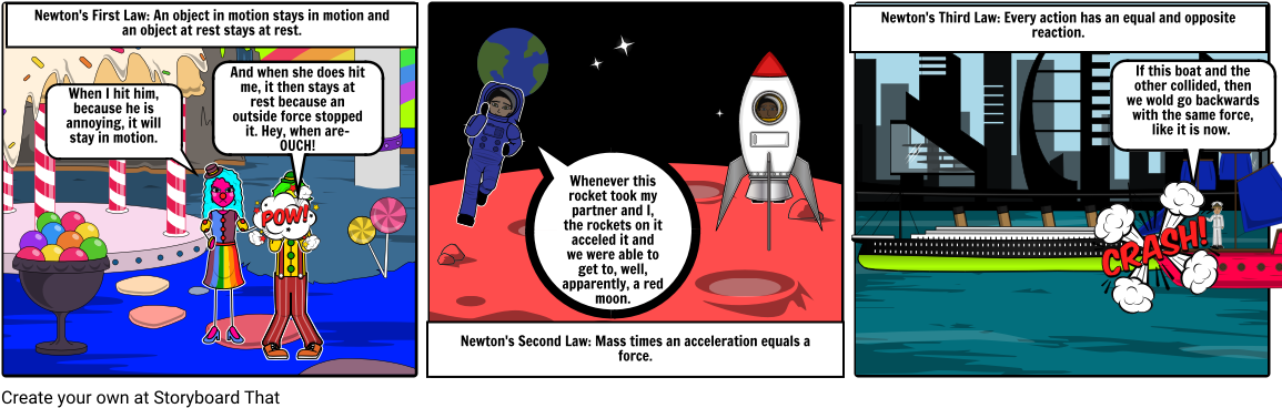 Newton's Laws Of Motion - Cartoon (1164x385), Png Download