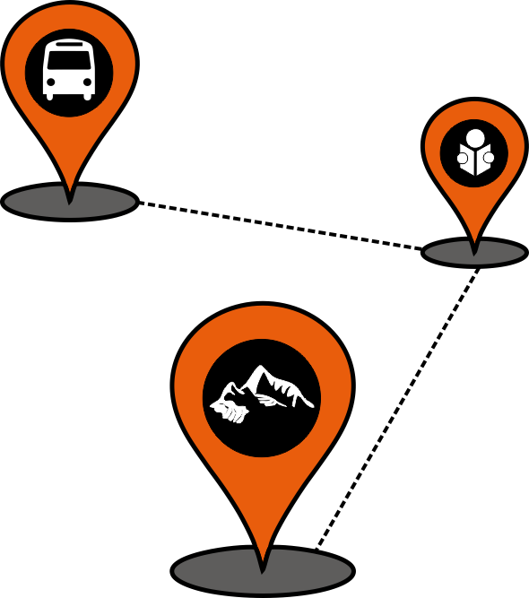 Itinerary Machu Picchu - Travel Itinerary (590x667), Png Download