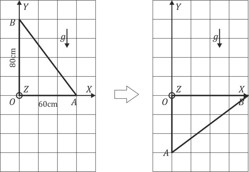 800px Inercia Triangulo A - Portable Network Graphics (800x554), Png Download