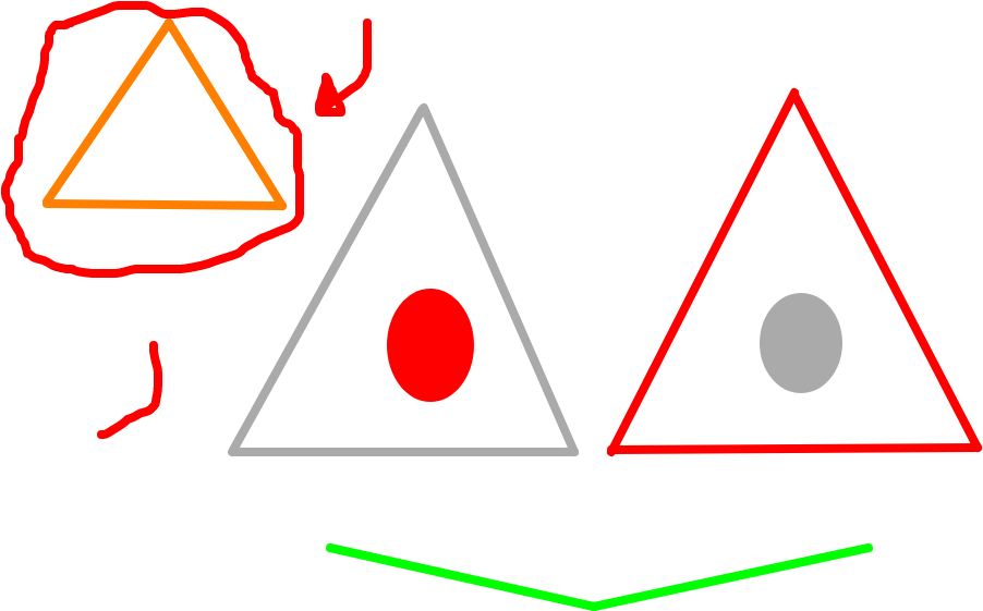 Triângulo - Circle (1020x608), Png Download