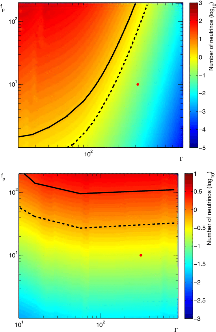 Number Of Expected Neutrino Events Detectable With - Antares (850x1219), Png Download