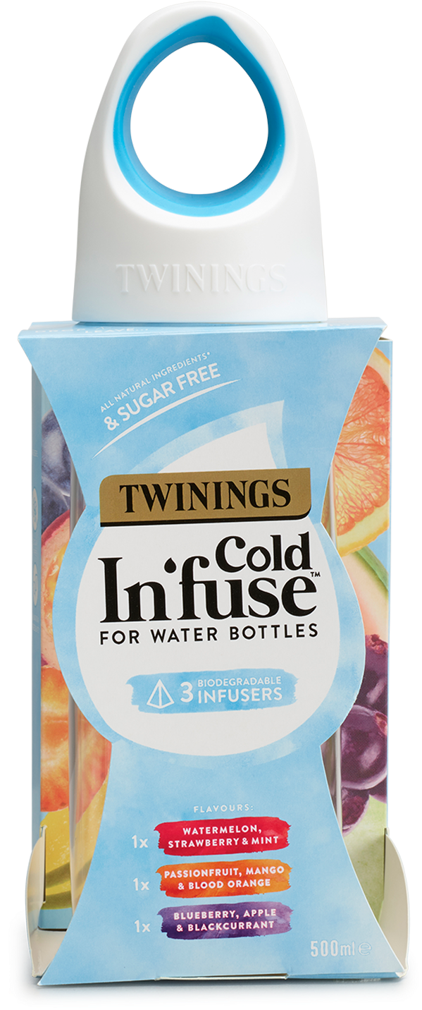 Twinings Cold Infuse Bottle (1960x1494), Png Download