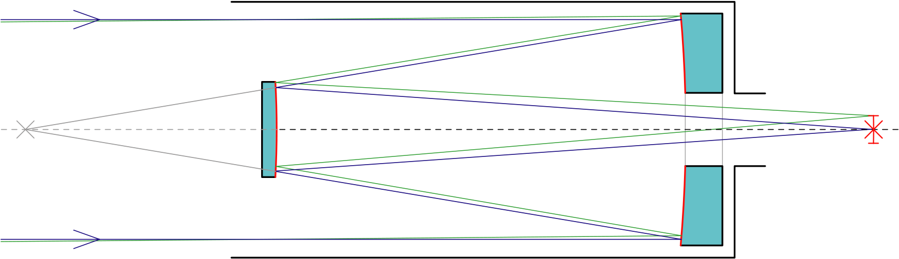 Open - Cassegrain (2000x1000), Png Download