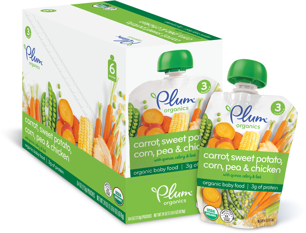 Previous - Plum Organics Baby Food, Quinoa & Leeks (1000x939), Png Download