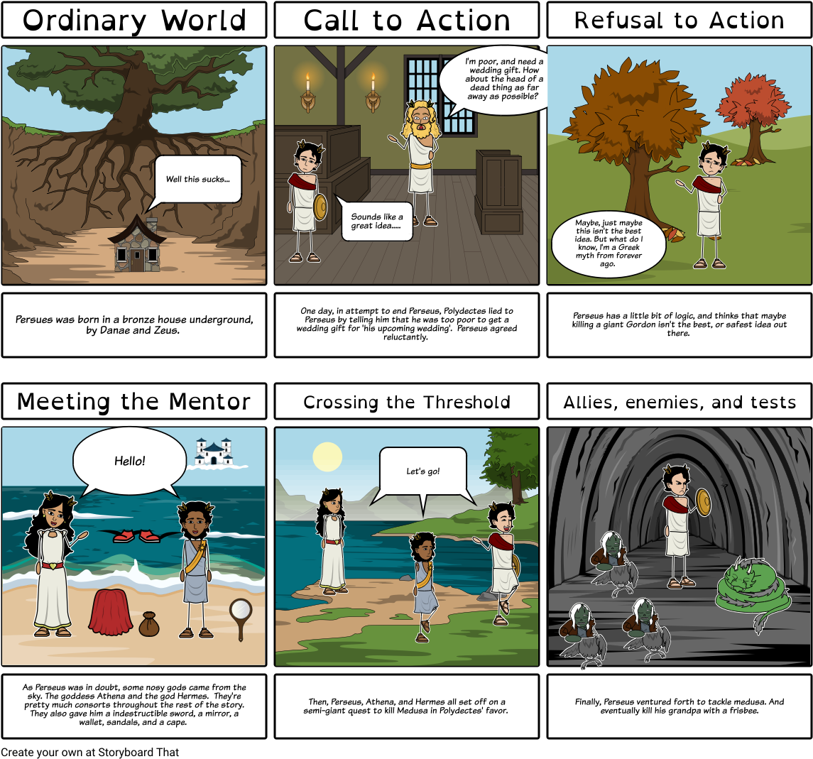 Perseus Crap - Cartoon (1164x1086), Png Download