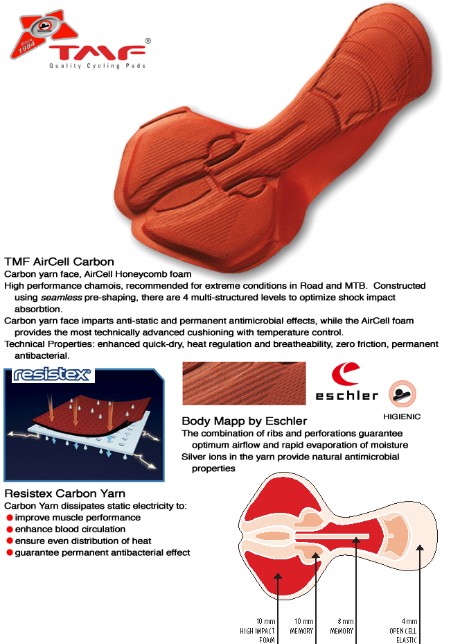 High-performance For Extreme Road & Mtb, Training And (650x970), Png Download