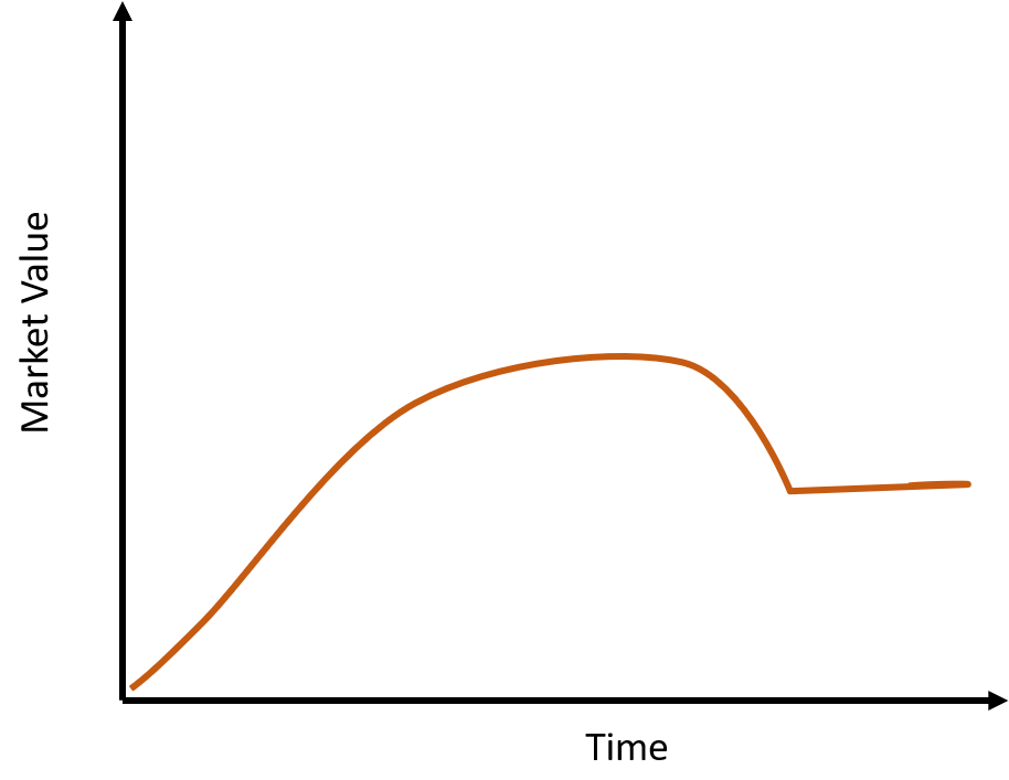 Architecture People Png (935x740), Png Download