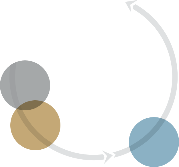 Performance - Residential Area (625x586), Png Download