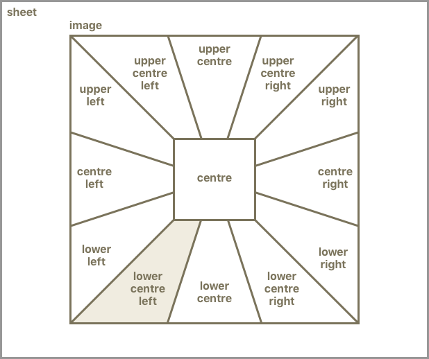 A Circle) Horse Shadow, Mill Valley, California 1973 - Margaret Preston Wheel Flower (618x518), Png Download