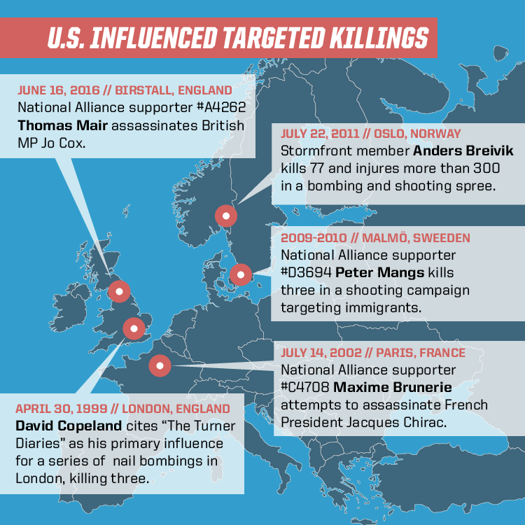 Targeted Killings - Europe (750x750), Png Download