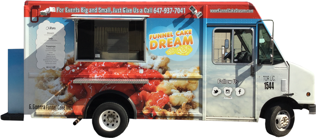 Funnel Cake (1080x600), Png Download