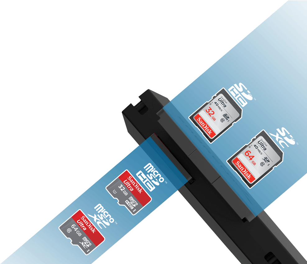 Double Card Slots - Gadget (1450x850), Png Download