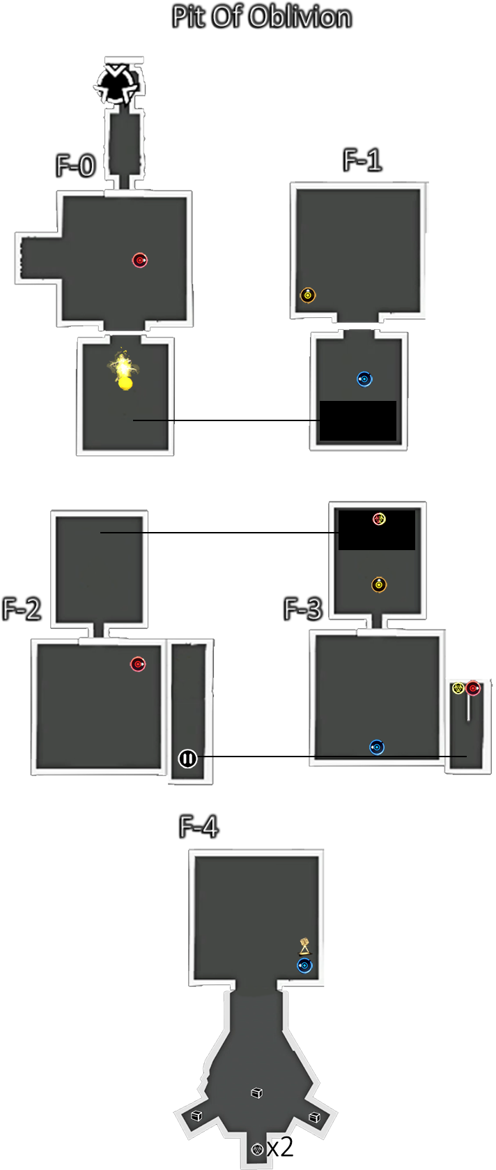 While Some Dungeons Have Been About Being Good At The - Recore Pit Of Oblivion (750x1739), Png Download