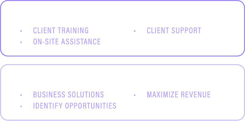 Clientsuccess (800x394), Png Download