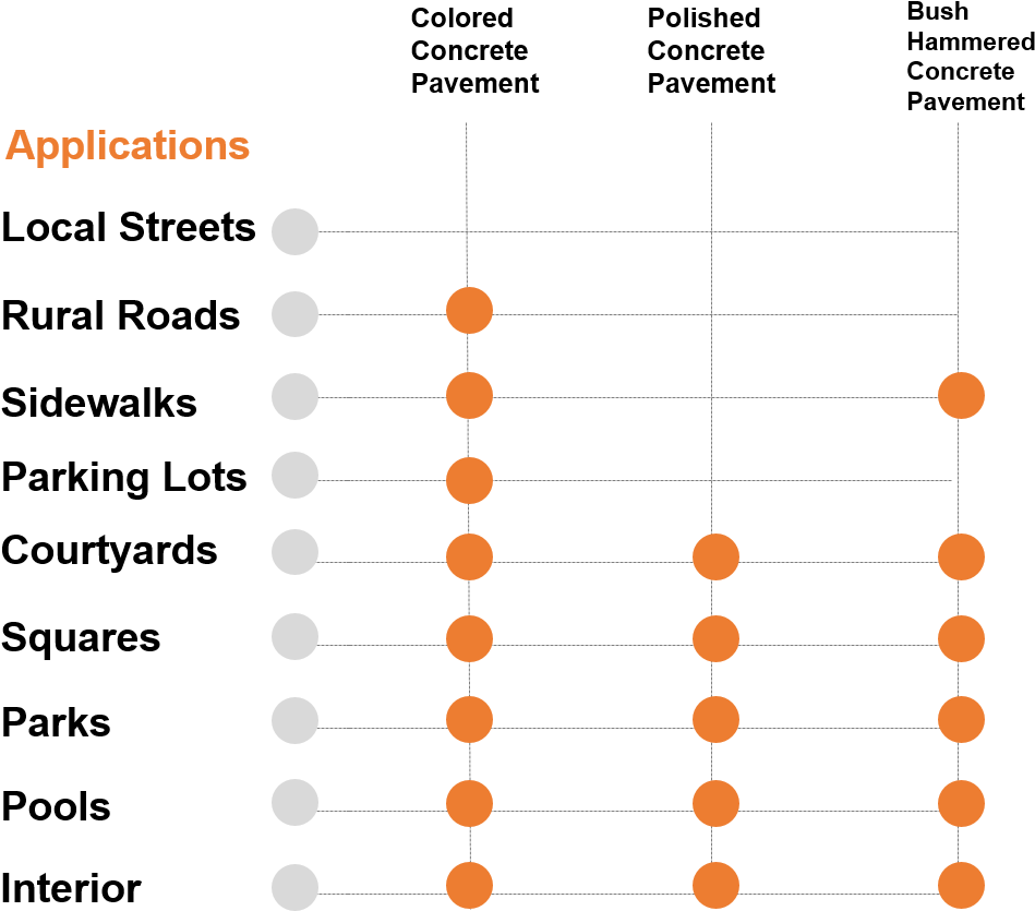 Recommended Application - Product (1000x871), Png Download