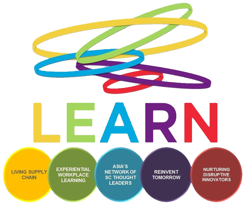 Learn Ecosystem - Inspiring Stories -2 (907x720), Png Download