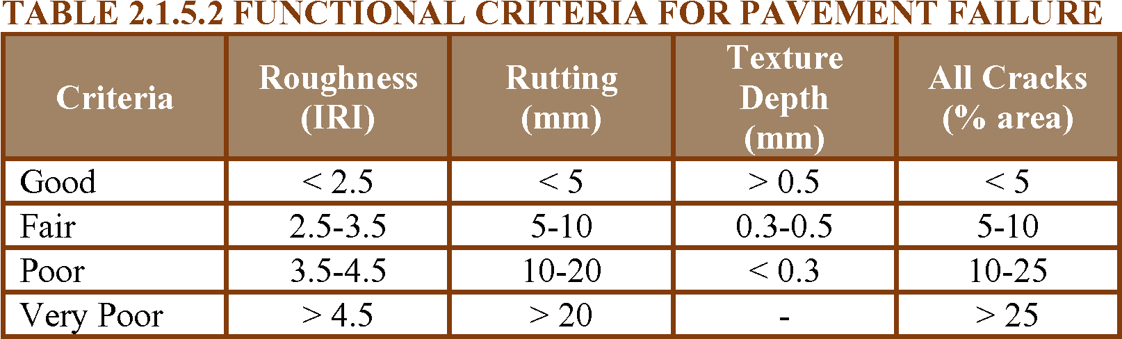 Mill 110/rep 110 Refers To A 110 Mm Depth Of Milling - Densus 88 Vs Swat (1613x553), Png Download