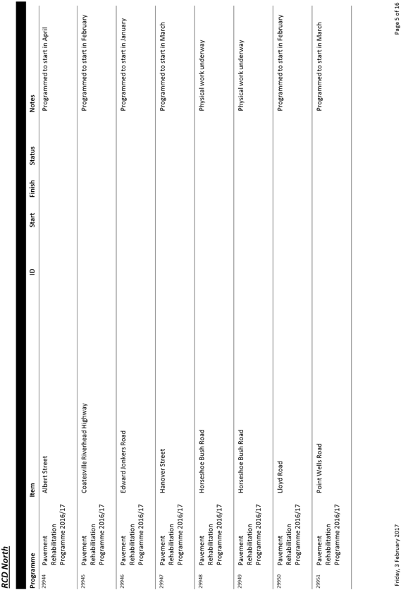 16 March - Number (628x910), Png Download