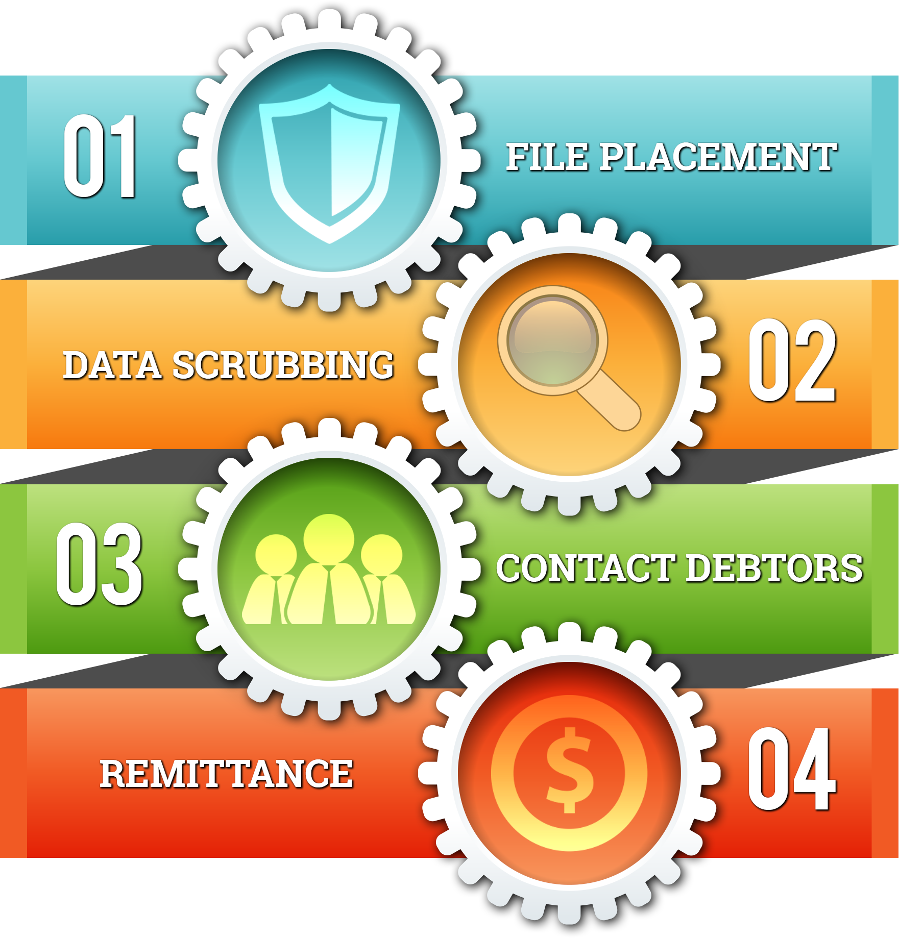 Gear Ribbon Infographic-jv2 - Infographic (1761x1838), Png Download