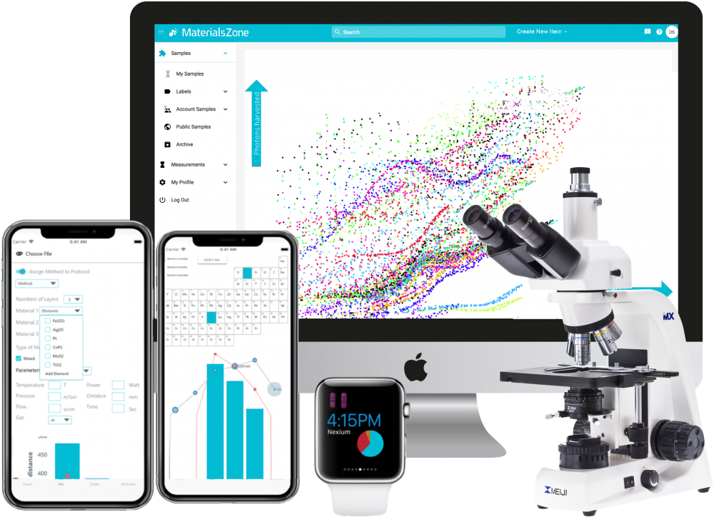 Ai Insights Made Possible Through Materials Data Harvesting - Biological Microscope - Meiji Techno Mt4000 (1030x748), Png Download
