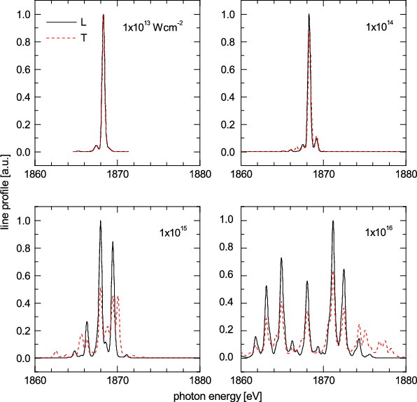 Theoretically Predicted Modification Of The Al Heb - Ethidium Bromide Absorption Spectrum (596x574), Png Download
