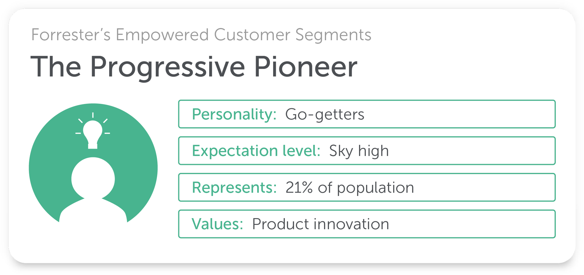 On Twitter (2048x966), Png Download