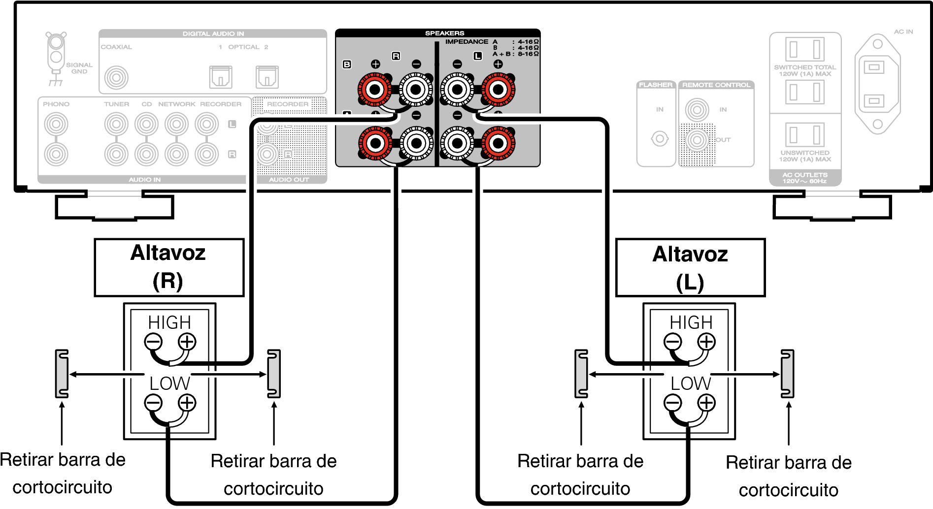 Al Conectar Altavoces De Doble Cableado, Conecte Los - Marantz Pm6006 Bi Wiring (1964x1033), Png Download