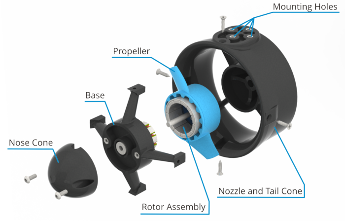 The T100 Is Made Of High-strength, Uv Resistant Polycarbonate - Thruster Rov (700x448), Png Download