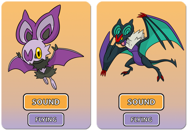 View Noivern , - 小 智 的 Xy 神奇 寶貝 (666x465), Png Download