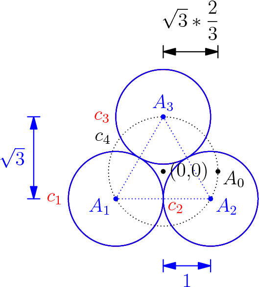 [asy] Size - Diagram (537x597), Png Download