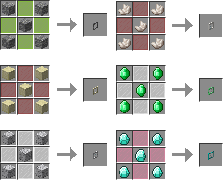 Table Of Contents - Tank (824x700), Png Download