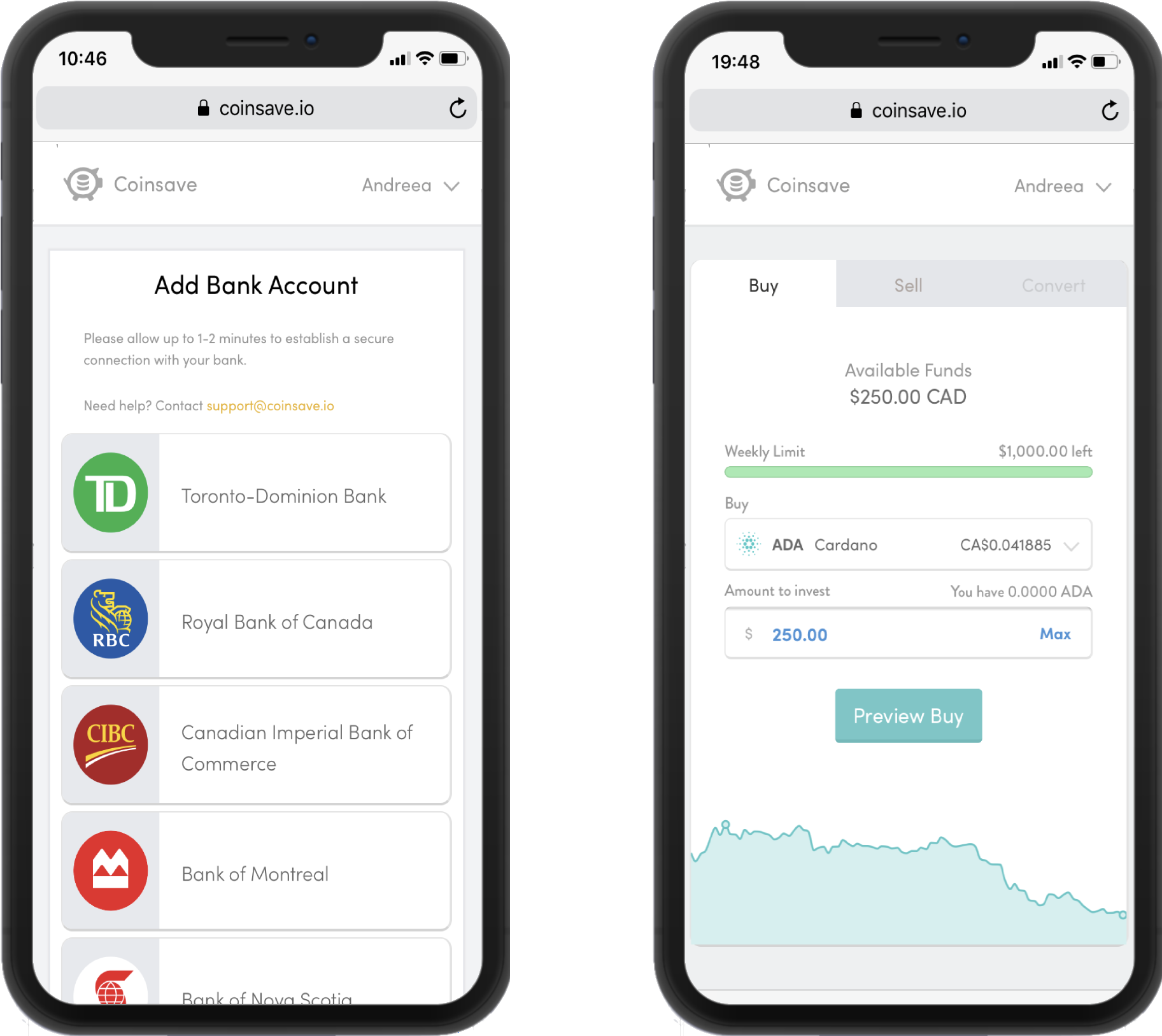 Connect Bank Account And Mobile View Of Cad To Cardano - Iphone X Camera Tips (1879x1632), Png Download