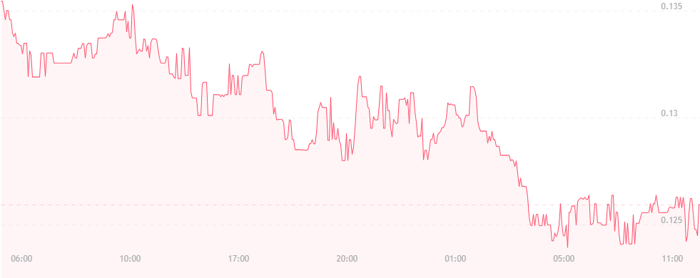 Ada/usd Price Analysis 27 June - Handwriting (980x432), Png Download