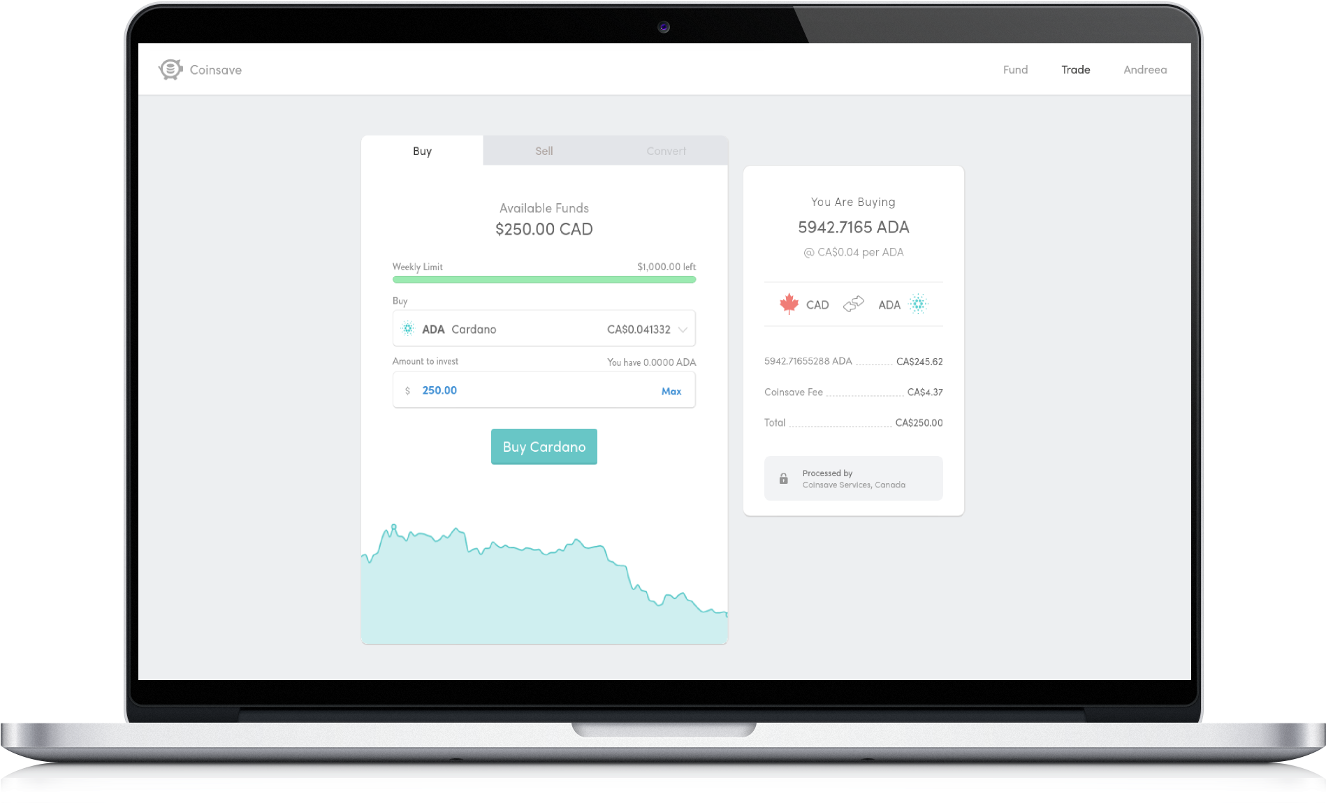 Buy Cardano And View Of Purchase Receipt (right) Desktop (1937x1167), Png Download