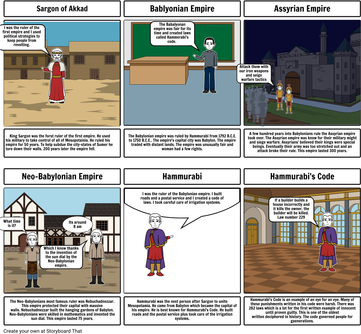 4 Empires Of Mesopotamia (1164x1086), Png Download