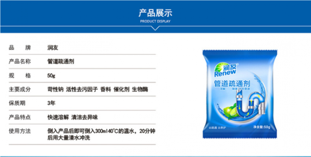 Renew Powerful Pipeline Clog Dredging Dissolving Agent (990x1098), Png Download