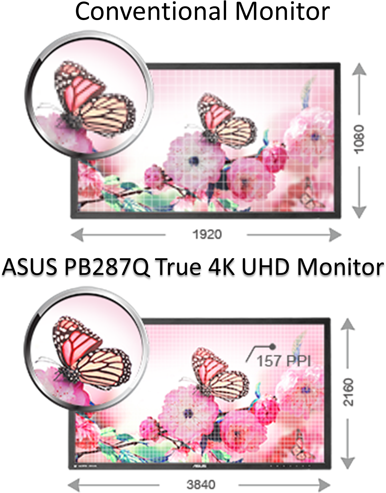 Impeccable 4k Ultra-high Definition Visuals (1498x1791), Png Download