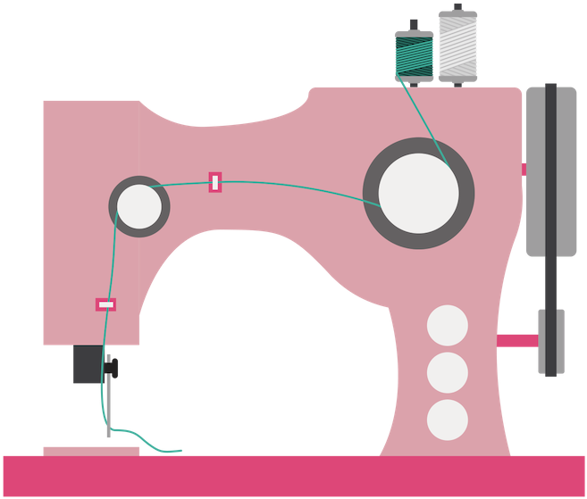 Sewing Machine (800x800), Png Download