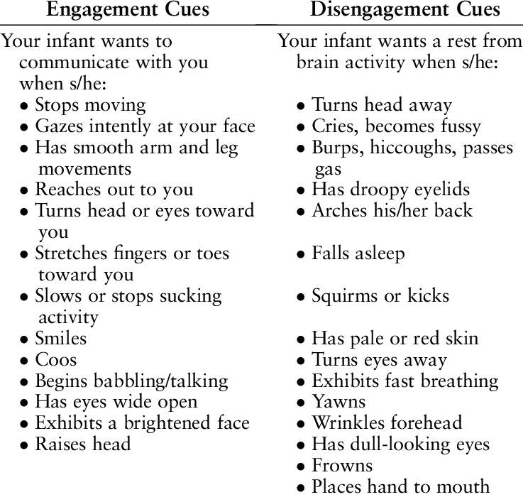 An Infant's Signals For Engagement And Disengagement - Table (737x700), Png Download