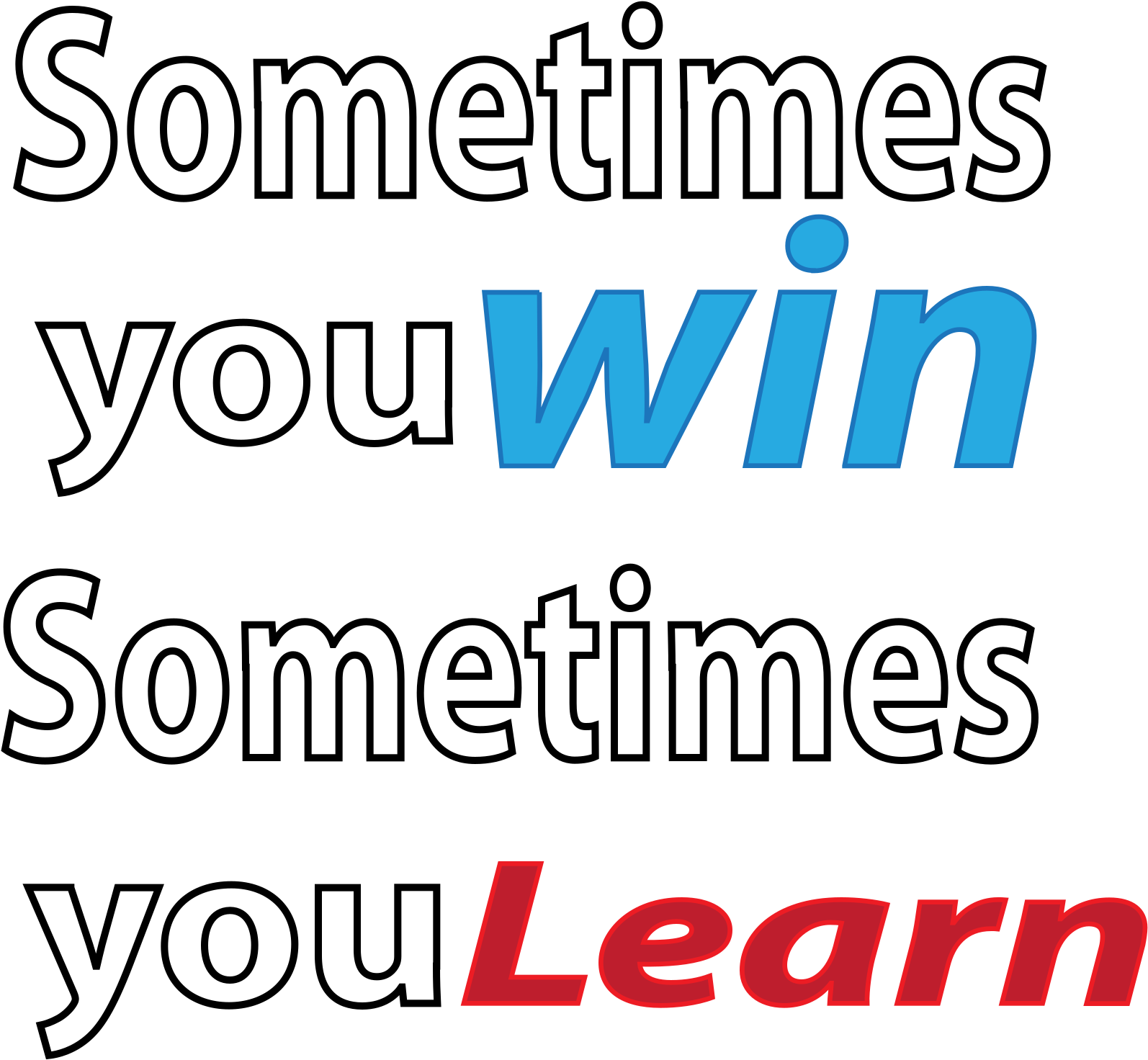 Win Learn1 - Printing (1983x2806), Png Download