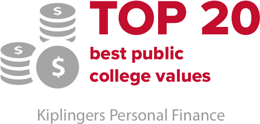 Ohio State University Ranked In Top 20 Best Public - Menzies College (600x300), Png Download