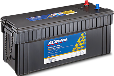 Hdmf Battery Campaign Mobile - Mobile Phone (640x360), Png Download