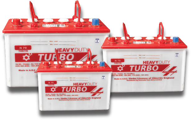Car Batteries & Accessories - Multipurpose Battery (664x418), Png Download