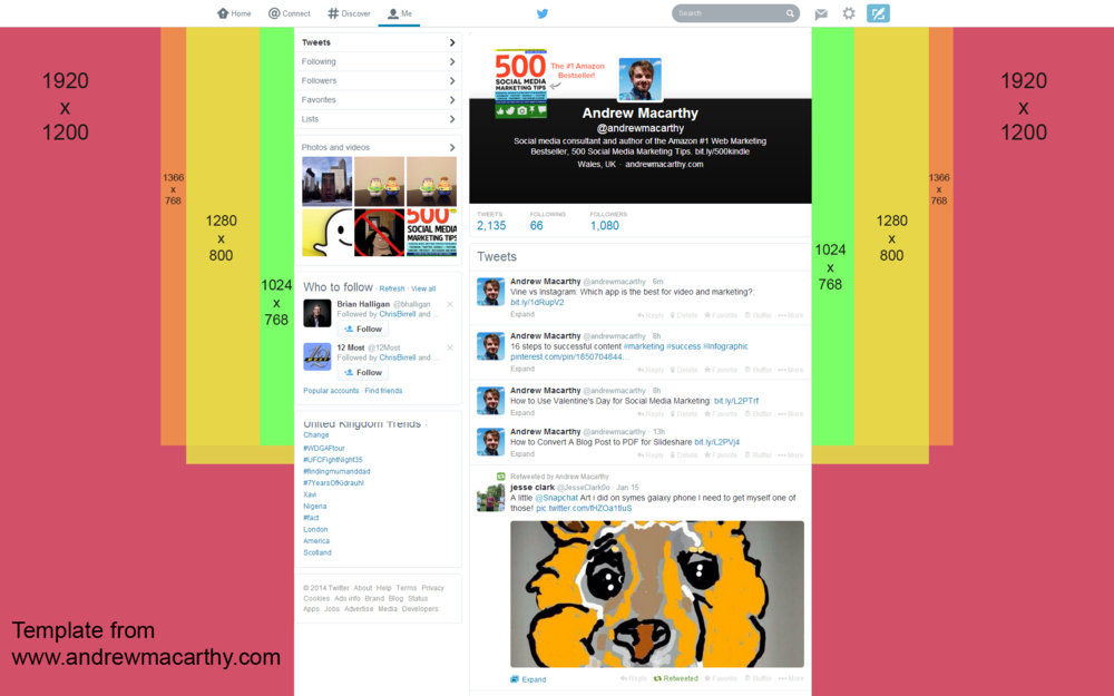 Twitter Background Template 2014, 2015 Psd - Twitter Template Png No Background (1000x625), Png Download