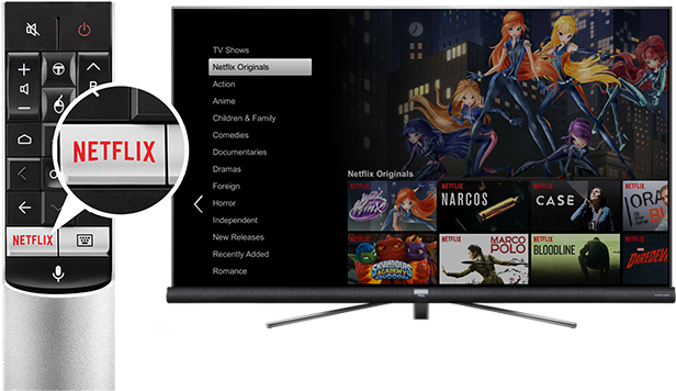 Tcl Tv Remote Has A Dedicated Netflix Button, Which - Tcl Tv C2 (640x420), Png Download