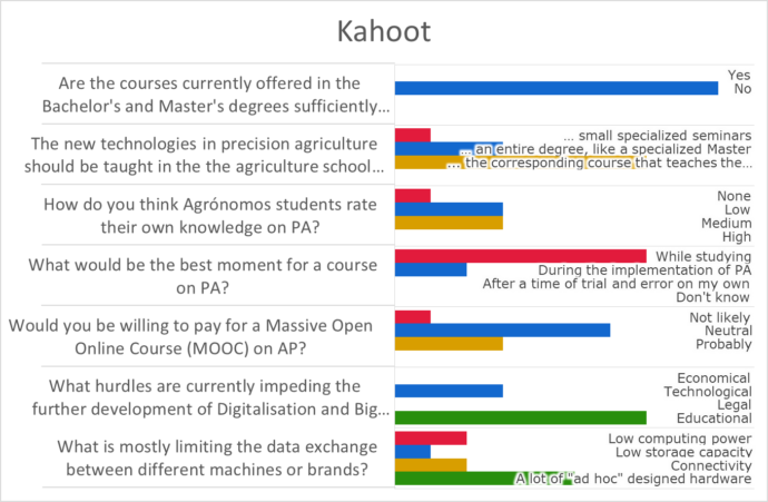Sparkle Dissemination Day In Madrid (690x451), Png Download