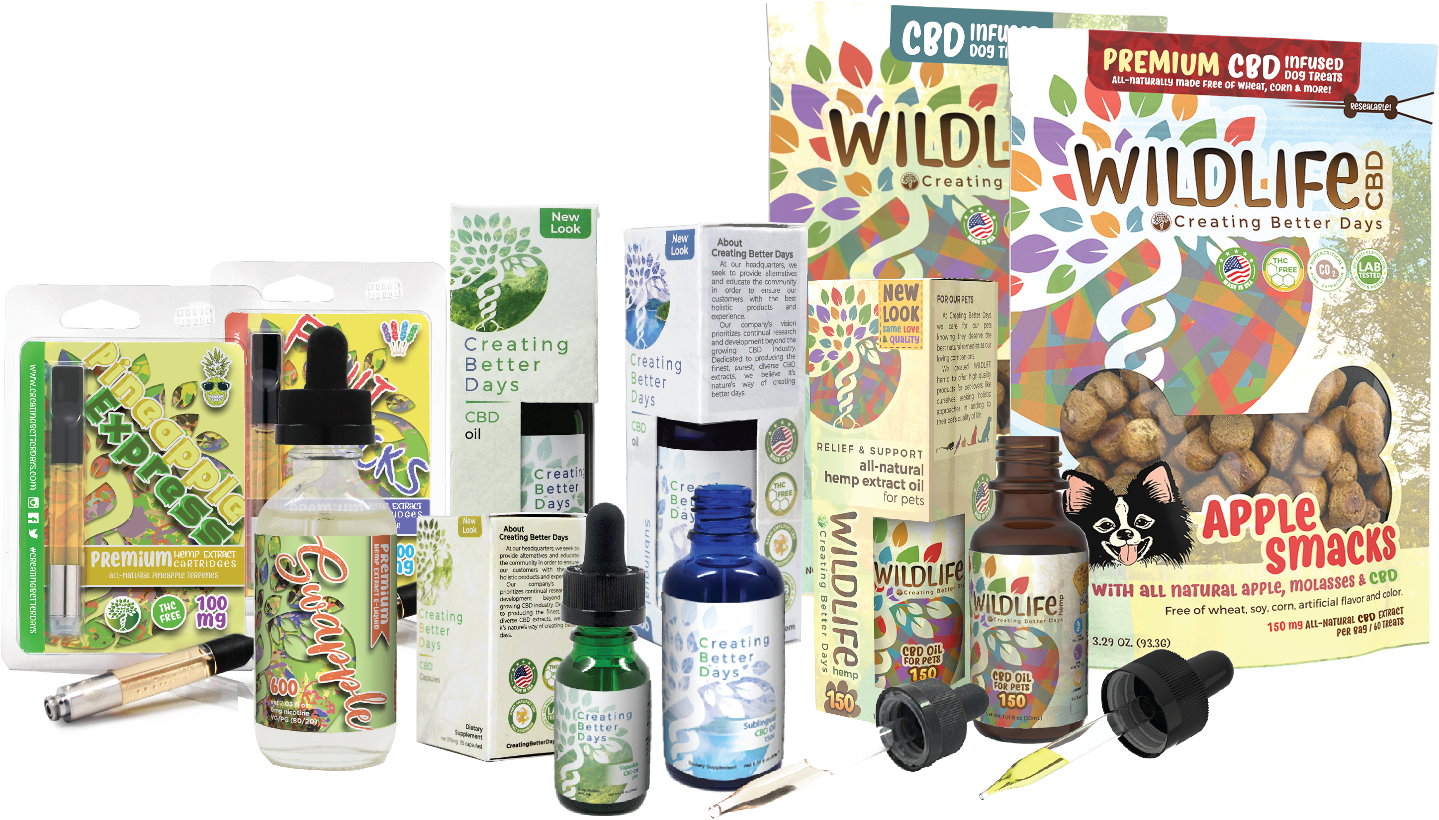 About Our Nano Cbd Products (2894x1688), Png Download