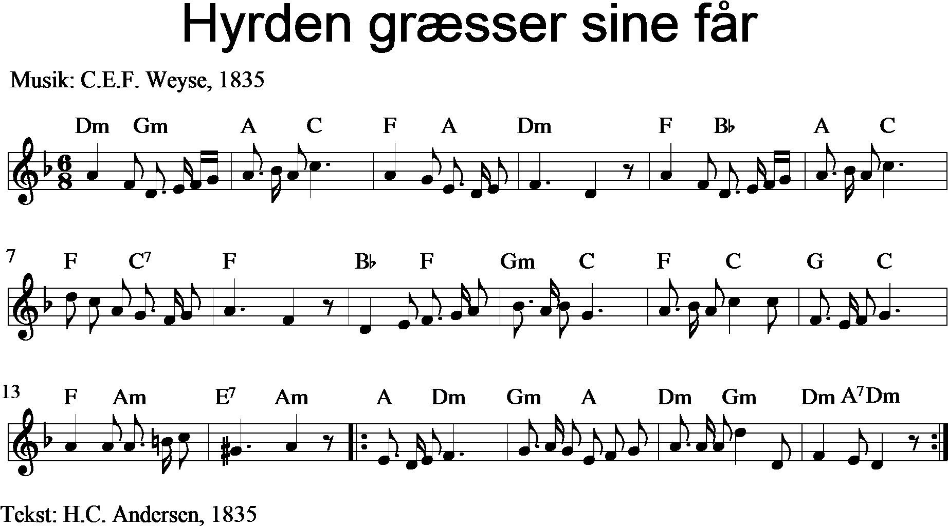 Hyrden Græsser Sine Får (1947x1031), Png Download